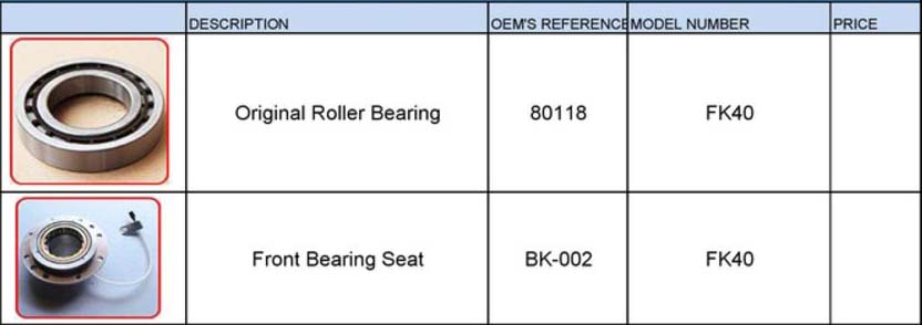 Bock Compressor Bearings