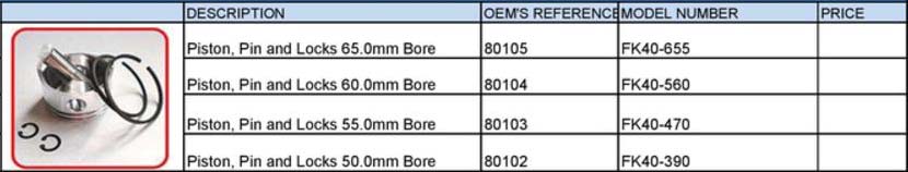 Bock Compressor Piston Kits