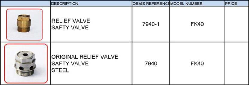 Bock Compressor Relief and Safty Valves