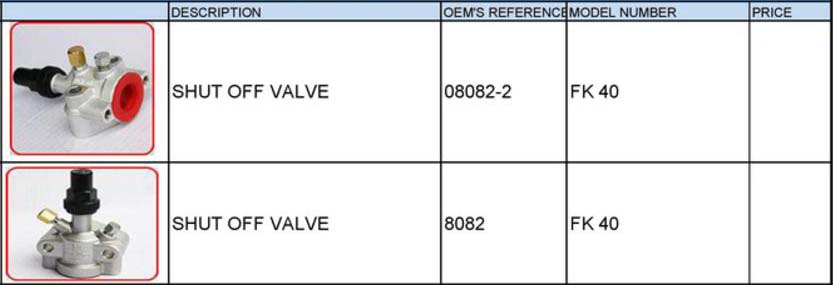 Bock Compressor Shut off Valves