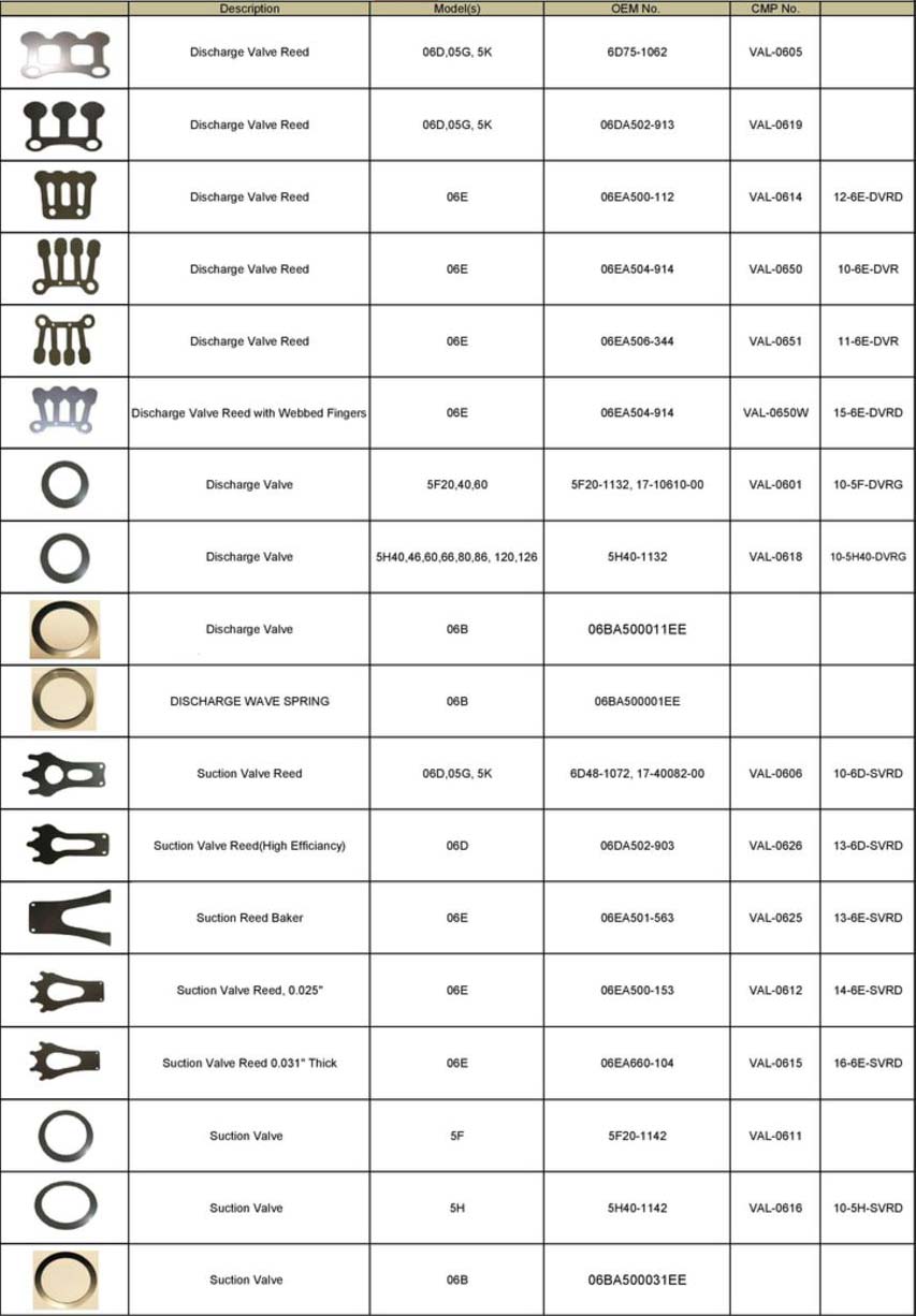 Carrier Valve Reeds