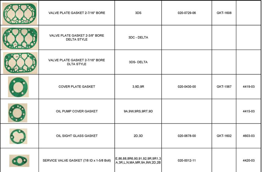 Copeland Compressor Gaskets