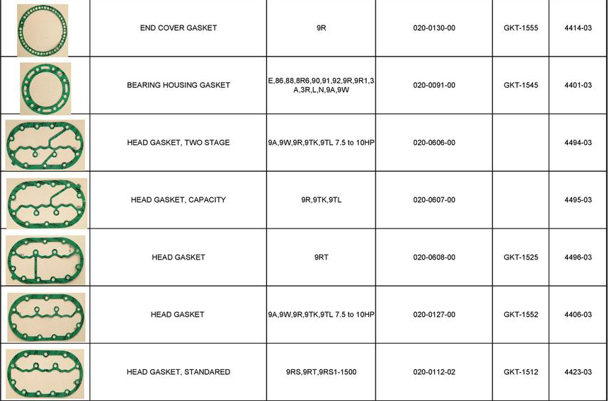 Copeland Compressor Gaskets