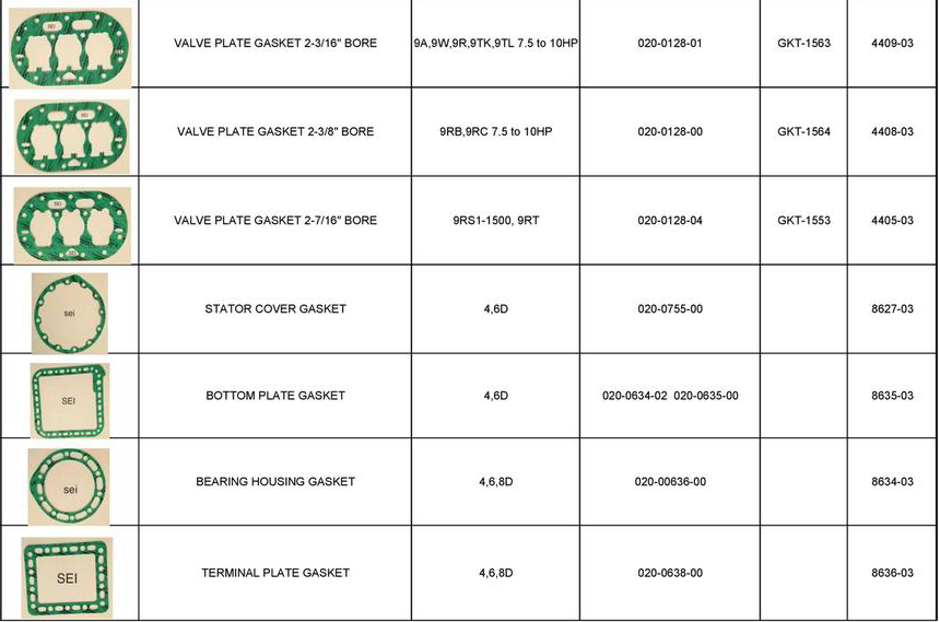 Copeland Compressor Gaskets