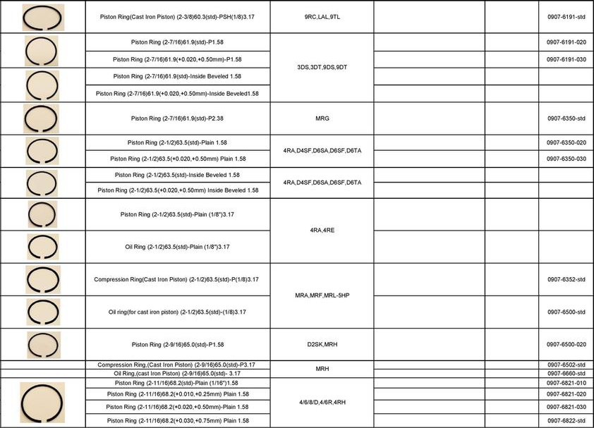 Copeland Piston Rings