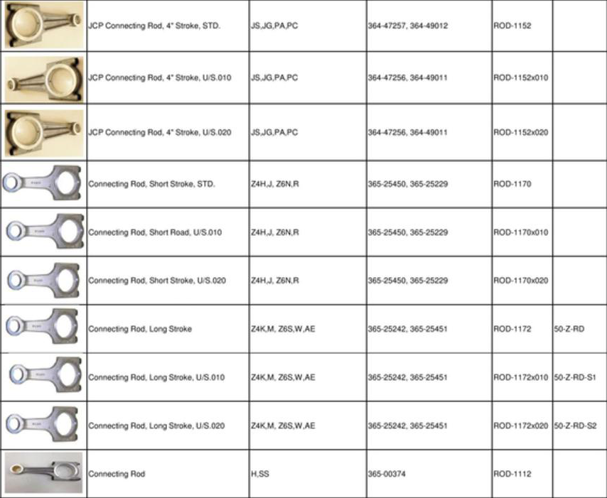 York Connecting Rods