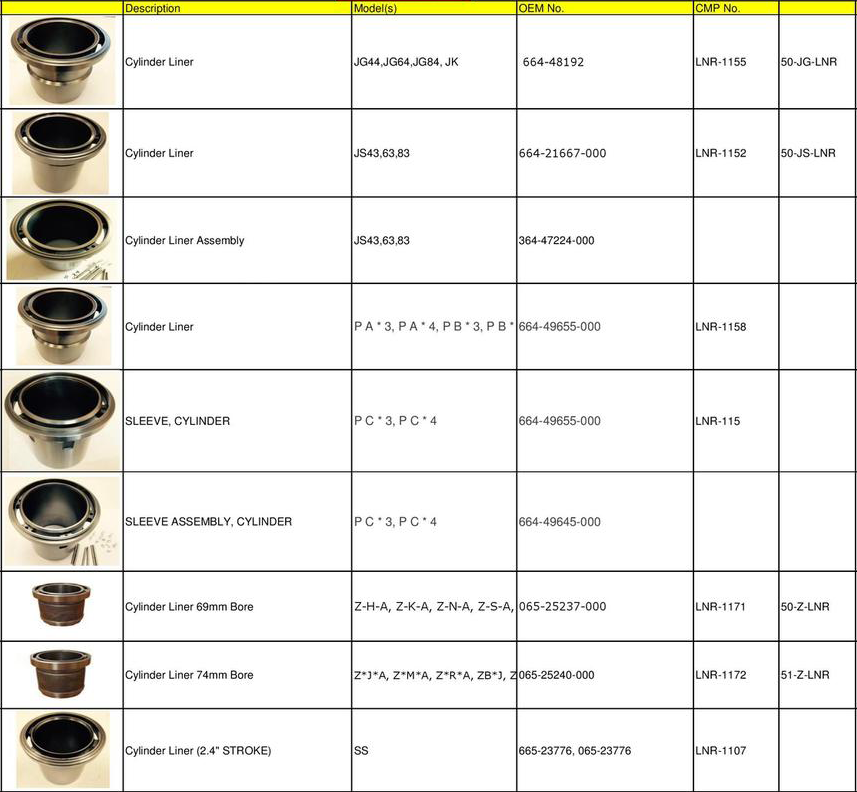 York Cylinder Liners