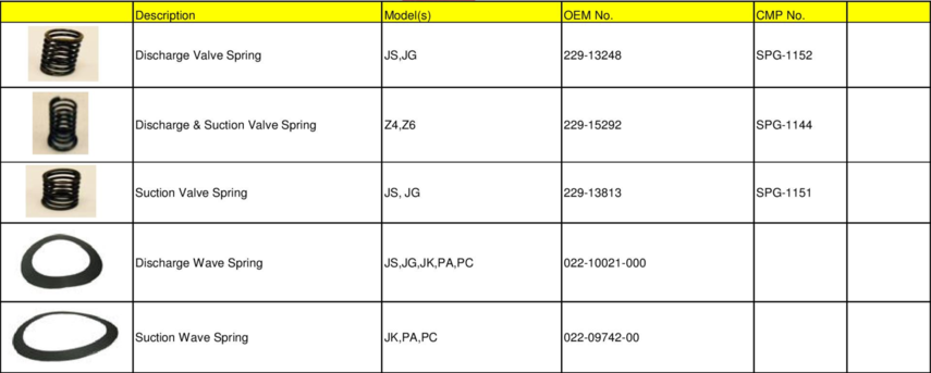 York Suction Discharge Springs