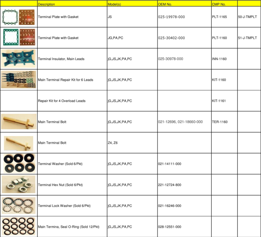 York Terminal Plate and Accessories